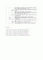 [영유아프로그램개발과평가] 우리나라 영유아 프로그램 - 표준보육과정 (표준보육과정의 기초와 목표, 표준보육과정의 운영지침과 구성 체계, 표준보육과정의 내용)  16페이지