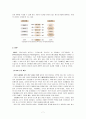 SCM과 ERP 기업사례 포스코  7페이지