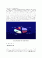 애니메이션 [경제와 정치를 중심으로]  7페이지