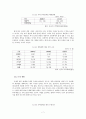 모바일 콘텐츠와 모바일 게임 산업  7페이지