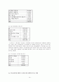 모바일 콘텐츠와 모바일 게임 산업  18페이지