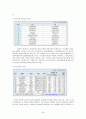 모바일 콘텐츠와 모바일 게임 산업  29페이지