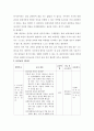 보건교육 3학년 C형- 초/중/고등학생의 인터넷 중독증에 대한 보건교육 6페이지