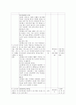 보건교육 3학년 C형- 초/중/고등학생의 인터넷 중독증에 대한 보건교육 8페이지
