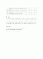 보건교육 3학년 C형- 초/중/고등학생의 인터넷 중독증에 대한 보건교육 10페이지