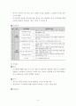 노인일자리사업 5페이지