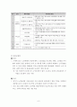 노인일자리사업 6페이지