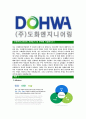 [도화엔지니어링-최신공채합격 자기소개서] 도화엔지니어링 자소서,도화엔지니어링 자기소개서,도화자소서,엔지니어링자기소개서 4페이지