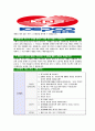 [한전KPS-최신공채 합격 자기소개서] 한전KPS 자소서,한전KPS 자기소개서,한전KPS자소서,KPS자기소개서,한전,한전케이피에스 9페이지