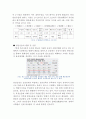 [국제운송] 육상운송의 유형 (도로, 철도, 내륙수로)의 체계 (개념, 장단점, 유형, 특성, 현황 및 전망) 9페이지