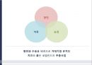 [세계문화기행]네덜란드 16페이지