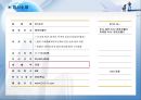 사업계획서 3페이지