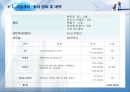 사업계획서 6페이지