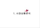 미샤(MISSHA) 마케팅전략분석 및 미샤 성공요인분석과 미샤의 현문제점과 토론.PPT자료 2페이지