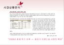 미샤(MISSHA) 마케팅전략분석 및 미샤 성공요인분석과 미샤의 현문제점과 토론.PPT자료 4페이지