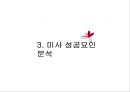 미샤(MISSHA) 마케팅전략분석 및 미샤 성공요인분석과 미샤의 현문제점과 토론.PPT자료 13페이지