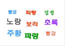 효과적인 학습 전략.ppt 6페이지
