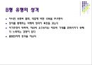 스트레스에 대한 질문지와 이에 대한 대처방안을 설명.ppt 12페이지