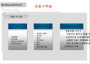  법률기록물관리.ppt 19페이지