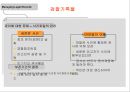  법률기록물관리.ppt 27페이지