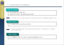 인사기록물관리.ppt 18페이지