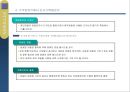 인사기록물관리.ppt 19페이지