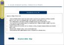 인사기록물관리.ppt 26페이지