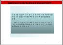 GMO 득과 실.pptx( GMO, GMO 득과 실, 유전자조작식품, 식량문제, GMO의 이해, GMO 현황, 유전자, GMO식품, 유전자재조합 식품, 한국 GMO 현황) 6페이지