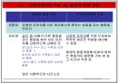 GMO 득과 실.pptx( GMO, GMO 득과 실, 유전자조작식품, 식량문제, GMO의 이해, GMO 현황, 유전자, GMO식품, 유전자재조합 식품, 한국 GMO 현황) 7페이지