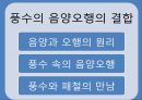 풍수지리 영원한 땅, 명당은 어떻게 찾나.ppt 7페이지