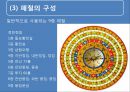 풍수지리 영원한 땅, 명당은 어떻게 찾나.ppt 17페이지