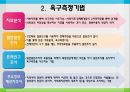  욕구조사와 프로그램 기획 10페이지