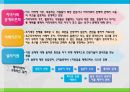  욕구조사와 프로그램 기획 11페이지