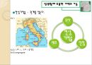 학습에서 기억 전략 10페이지