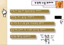 학습에서 기억 전략 24페이지