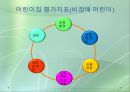 어린이집 평가인증제 17페이지