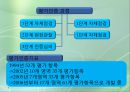어린이집 평가인증제 26페이지