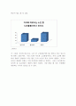 노인 돌봄(돌보미) 서비스 복지 실태 현황 분석 14페이지