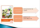영유아 건강. 안전. 영양지도 3페이지
