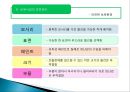 영유아 건강. 안전. 영양지도 16페이지