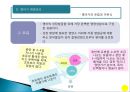 영유아 건강. 안전. 영양지도 27페이지