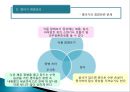 영유아 건강. 안전. 영양지도 29페이지