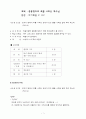[성경말씀] 제목 : 중풍병자의 죄를 사하신 예수님 - 인자가 땅에서 죄를 사하는 권세가 있는 줄을 너희로 알게 하려 하노라 (막2:10) / 소년부 5~6 학년 어린이 2페이지