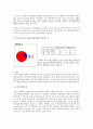 호주제(戶主制)에 대하여 8페이지