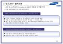 [삼성생명 인적자원관리] (HUMAN RESOURCE MANAGEMENT)  18페이지
