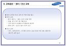 [삼성생명 인적자원관리] (HUMAN RESOURCE MANAGEMENT)  35페이지