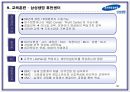 [삼성생명 인적자원관리] (HUMAN RESOURCE MANAGEMENT)  38페이지