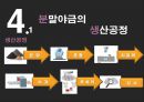 분말야금법 PPT 발표자료 9페이지