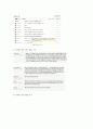 인터넷 언어폭력의 사례 찾기와 언어폭력에 대한 대처방안 모색하기 9페이지