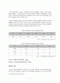 크라운베이커리 마케팅전략분석및 대안제시와 크라운베이커리 새로운 마케팅전략제안 4페이지